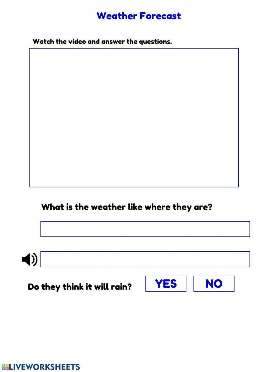 Weekly Weather Forecast videos Weekly Weather Forecast videos