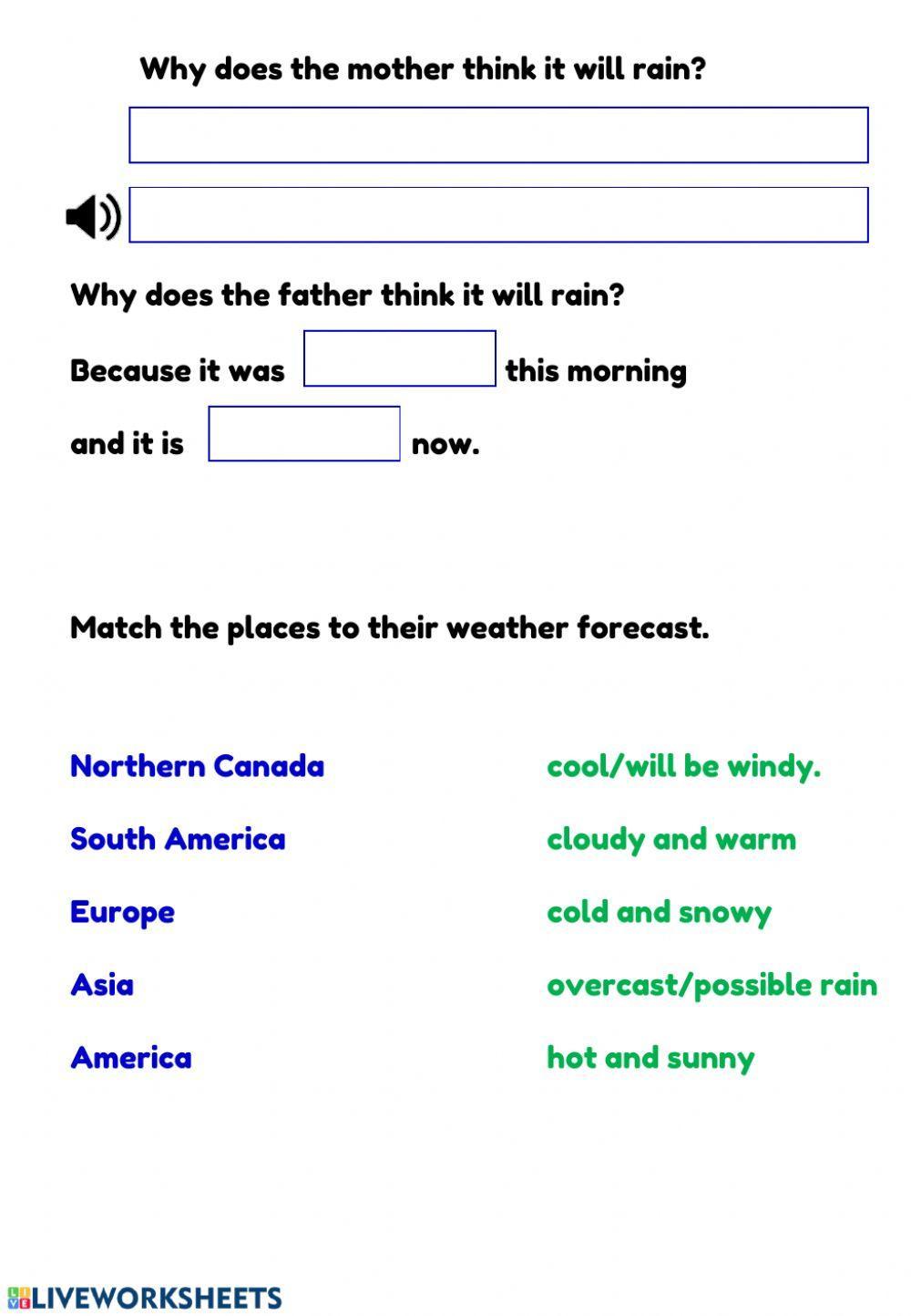 Weekly Weather Forecast videos Weekly Weather Forecast videos