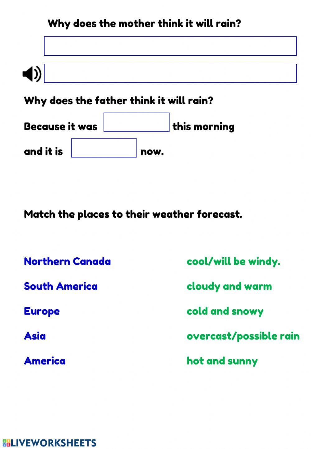 Weekly Weather Forecast videos