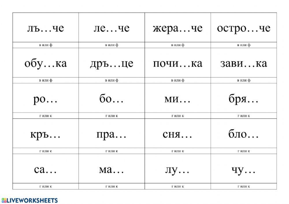 Правопис на съгласните