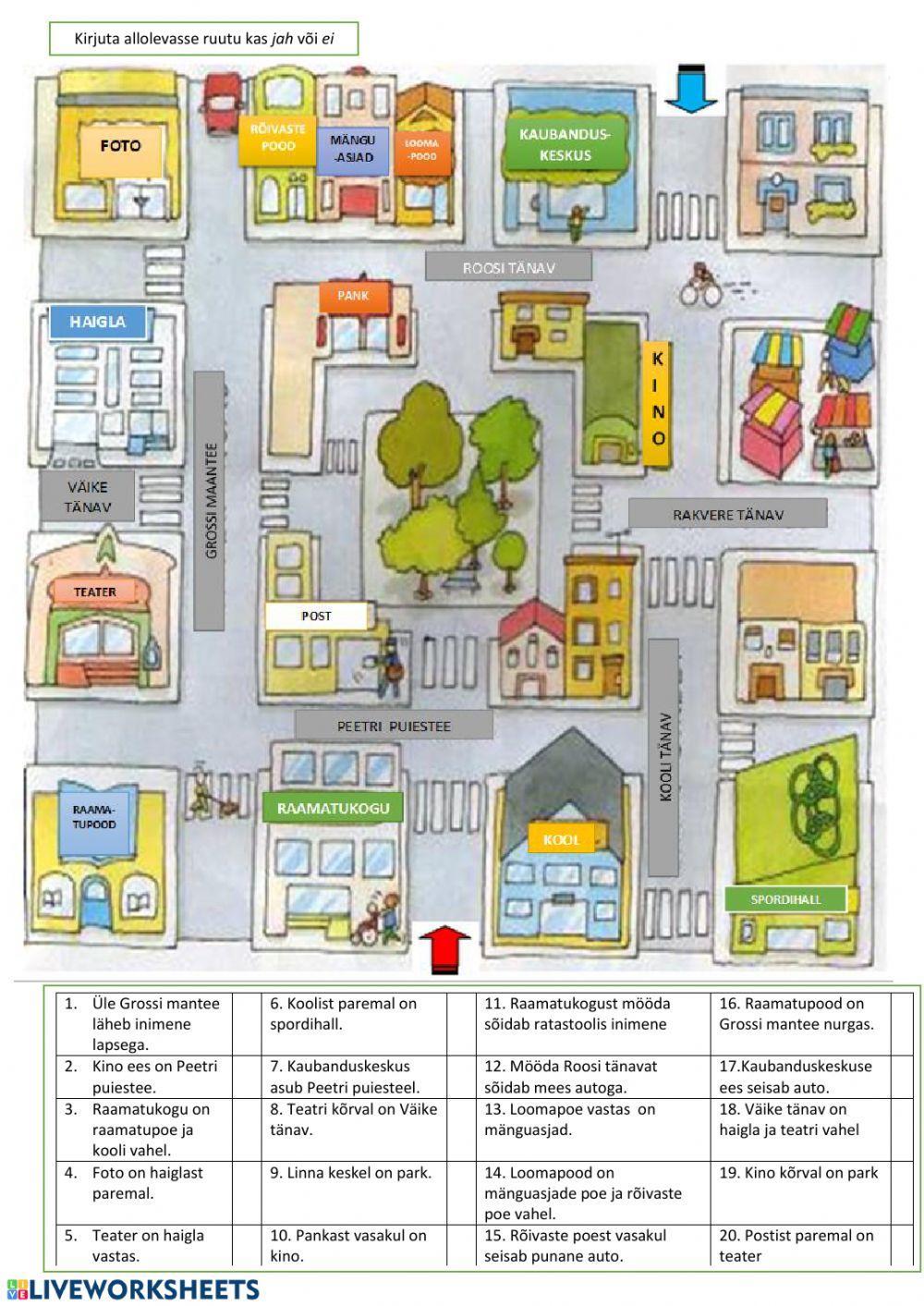 Kuidas juhatada teed