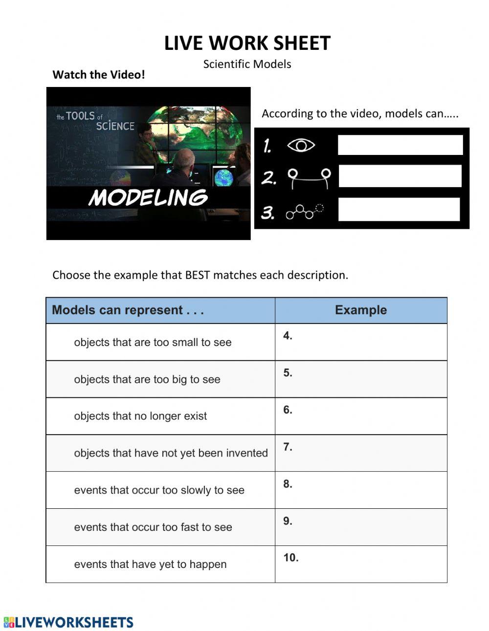 LIVE WORKSHEET: Scientific Models