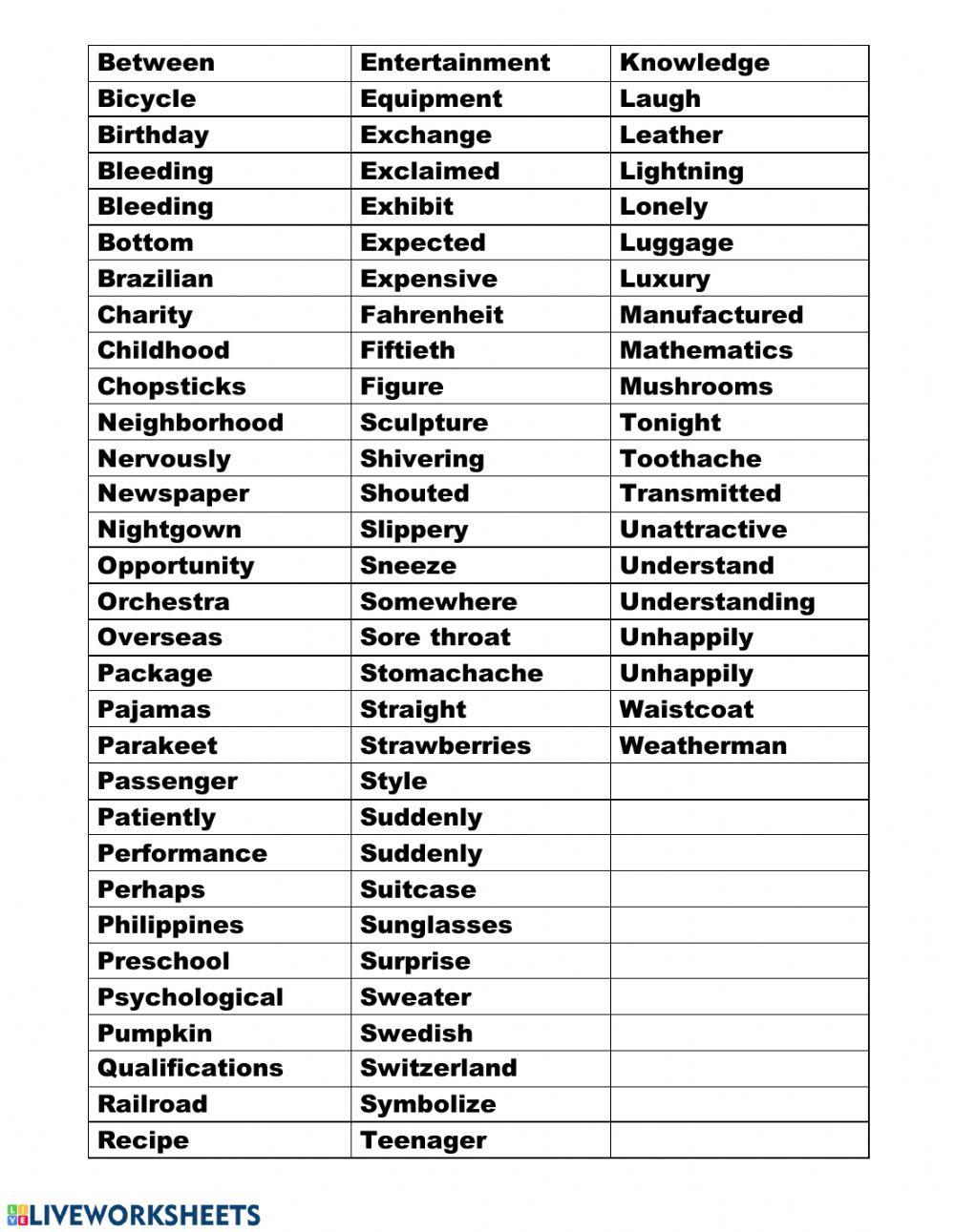 Lista de palabras  concurso spelling bee 2019