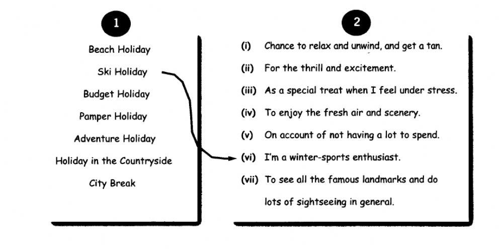 Types of holidays