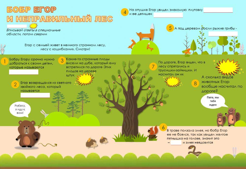 Бобр Егор и неправильный лес