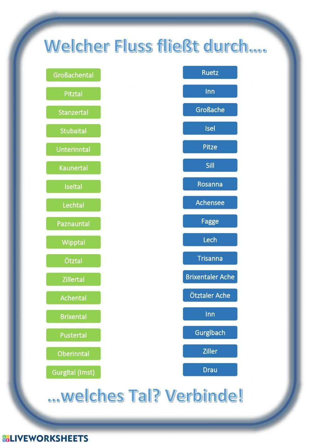 Tirol Täler und Flüsse (Üben)