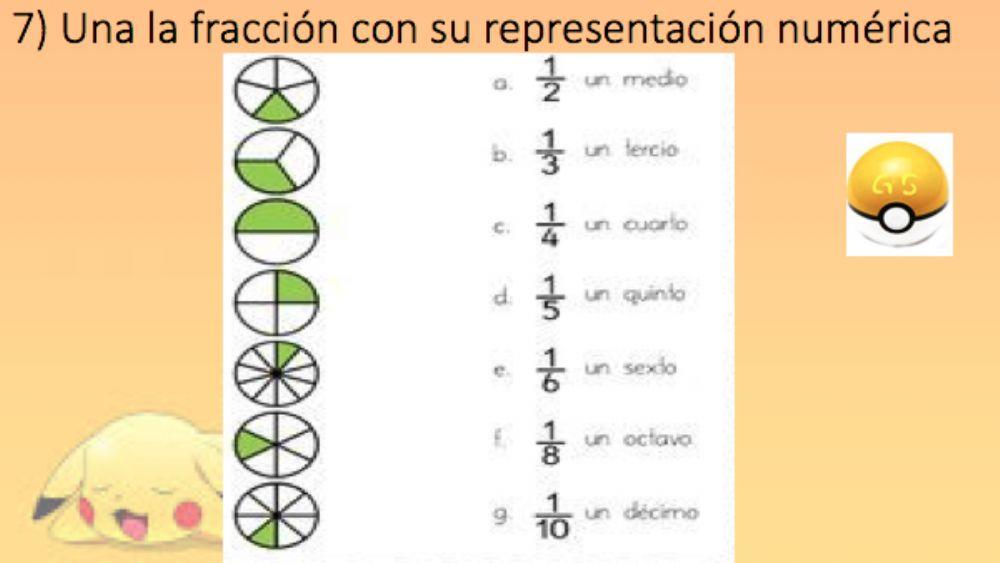 Entrenamiento Pokémon UDI 3