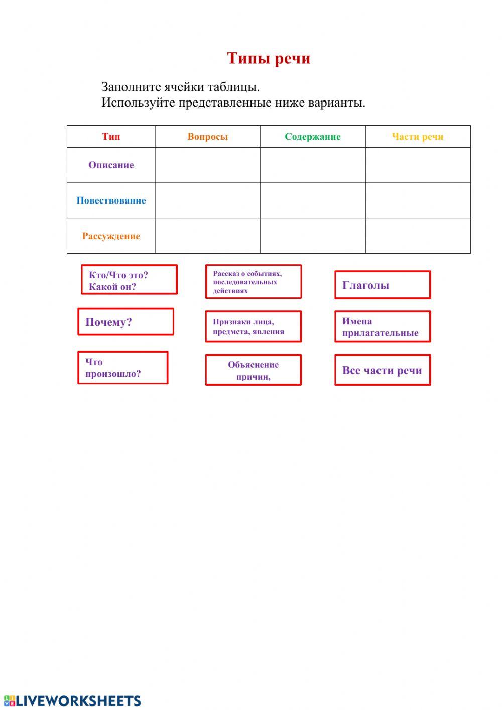 Типы речи worksheet | Live Worksheets