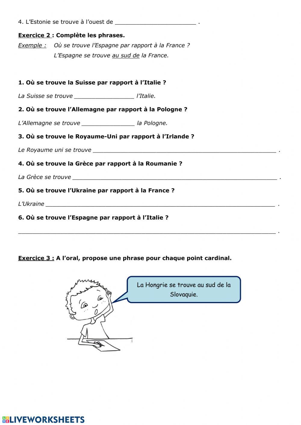 Les points cardinaux
