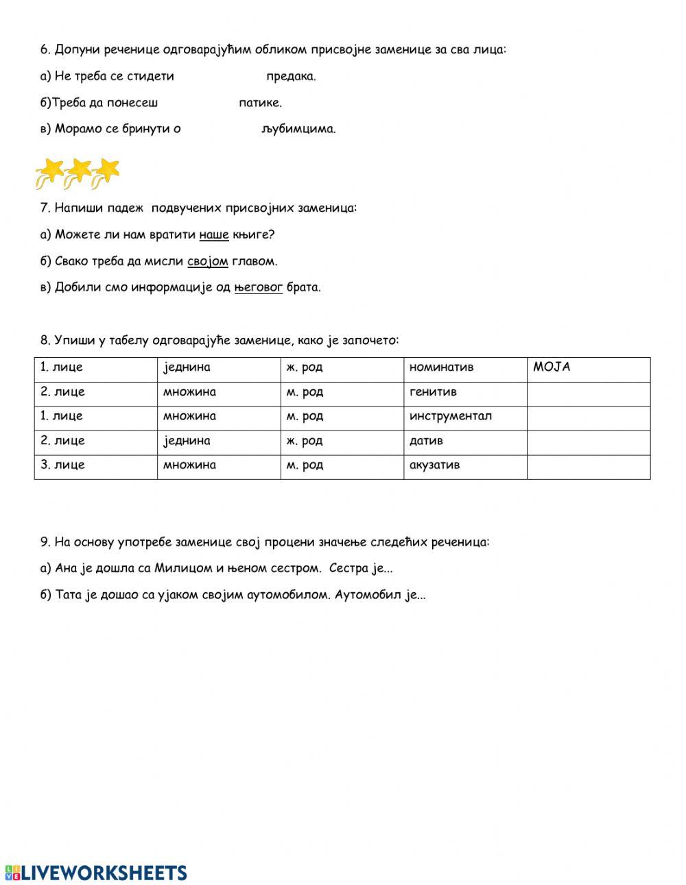 Присвојне заменице