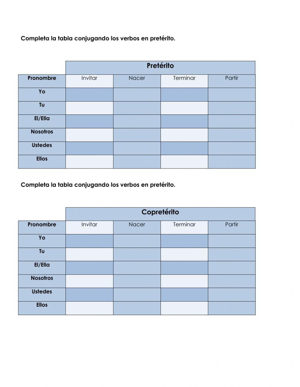 Pretérito y copretérito
