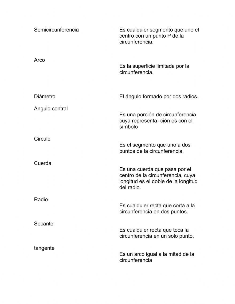 Partes de una circunferencia