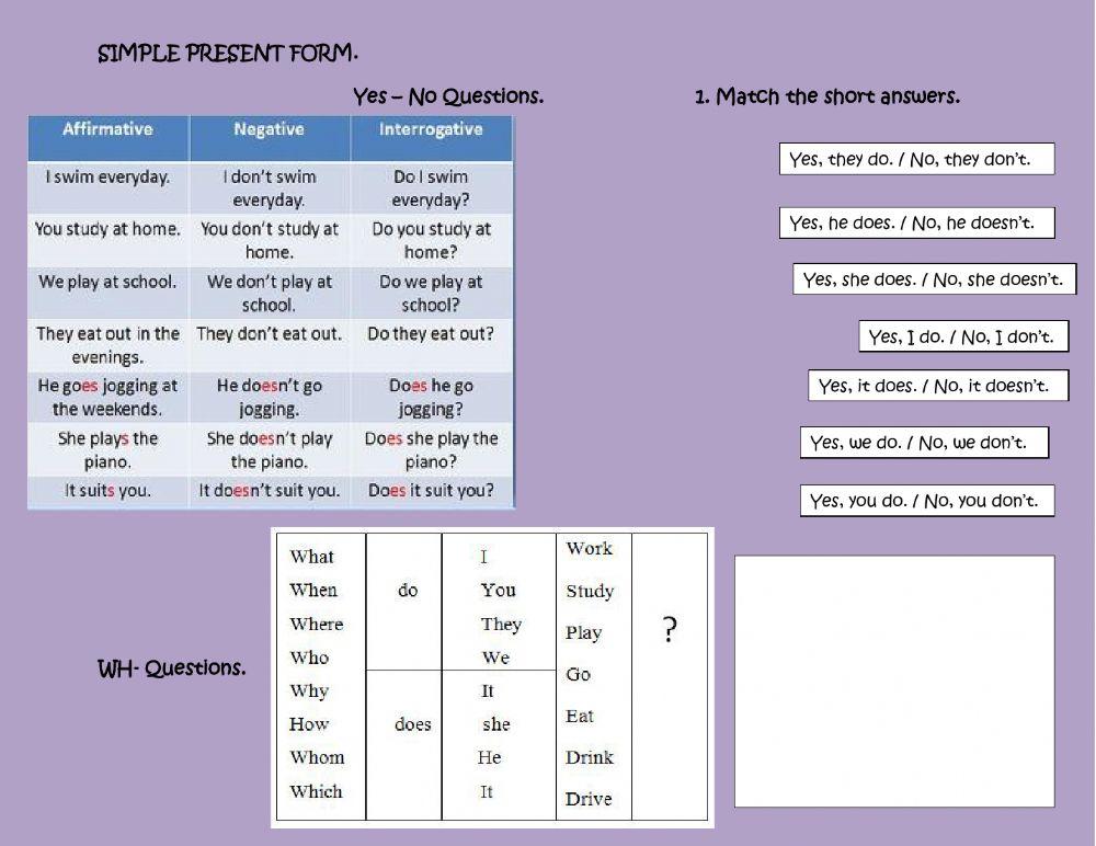 Do - Does online exercise for | Live Worksheets