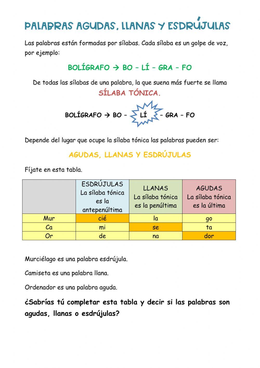 Palabras agudas, llanas y esdrújulas