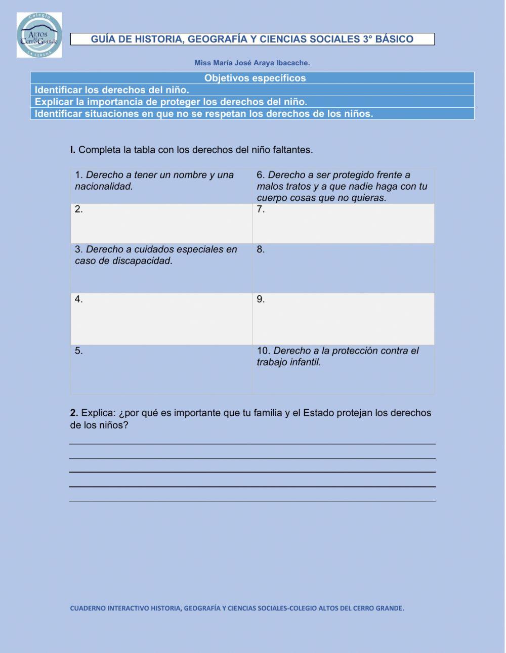 Derechos de los niños