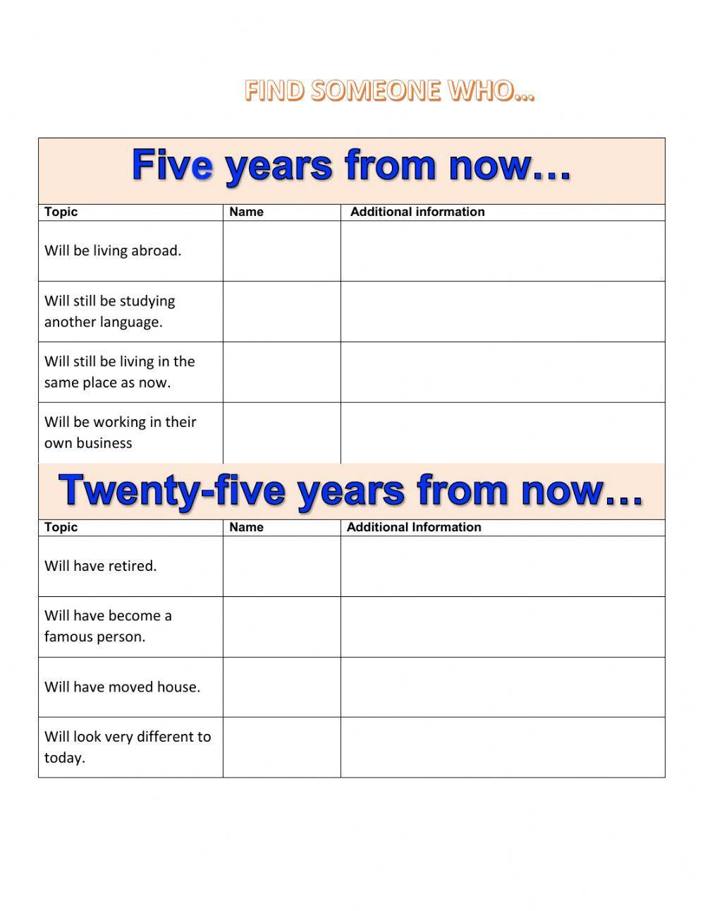 Find someone who Future perfect- continuous