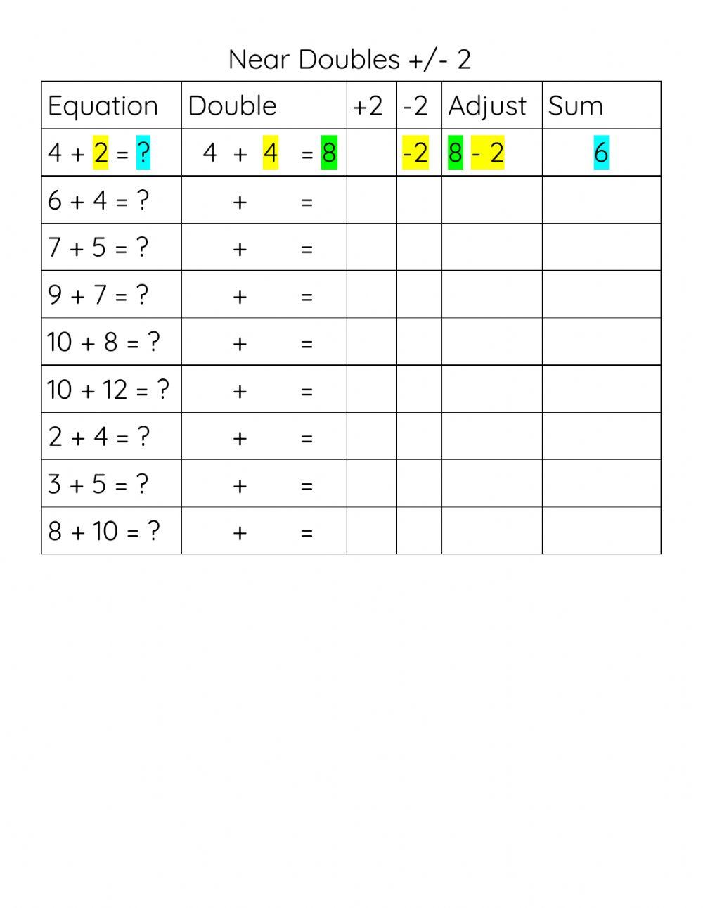 Near Doubles (Doubles Plus 2 or Minus 2)