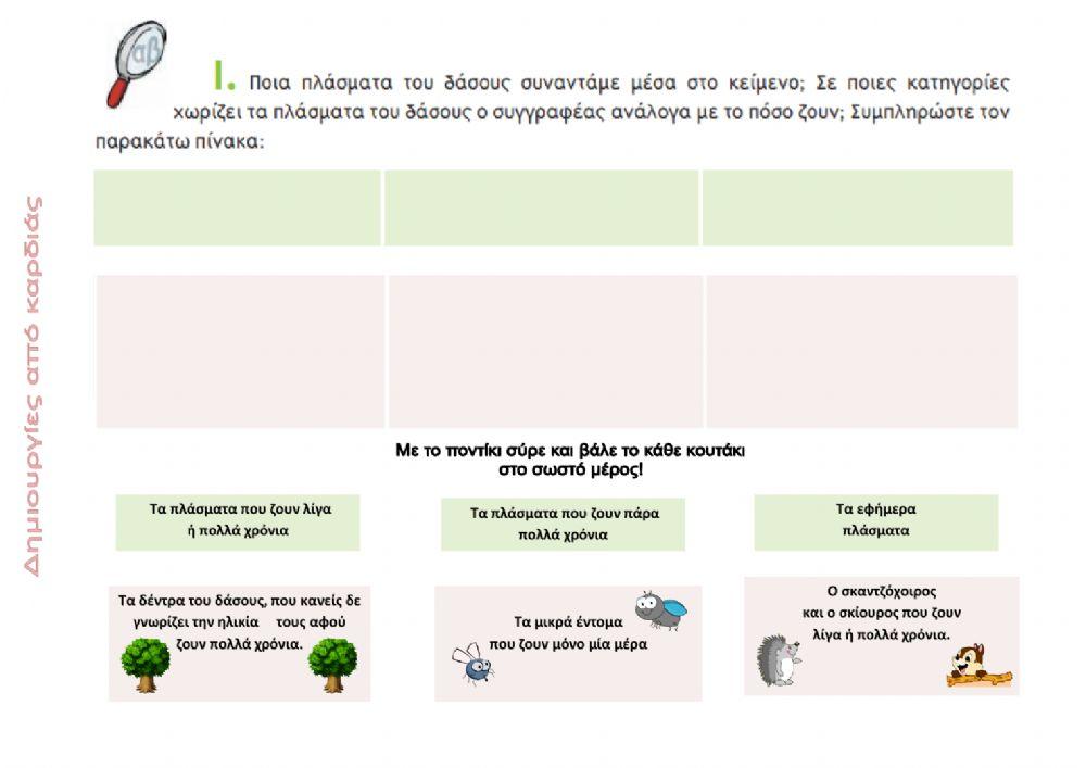 Ο φίλος μου το δάσος