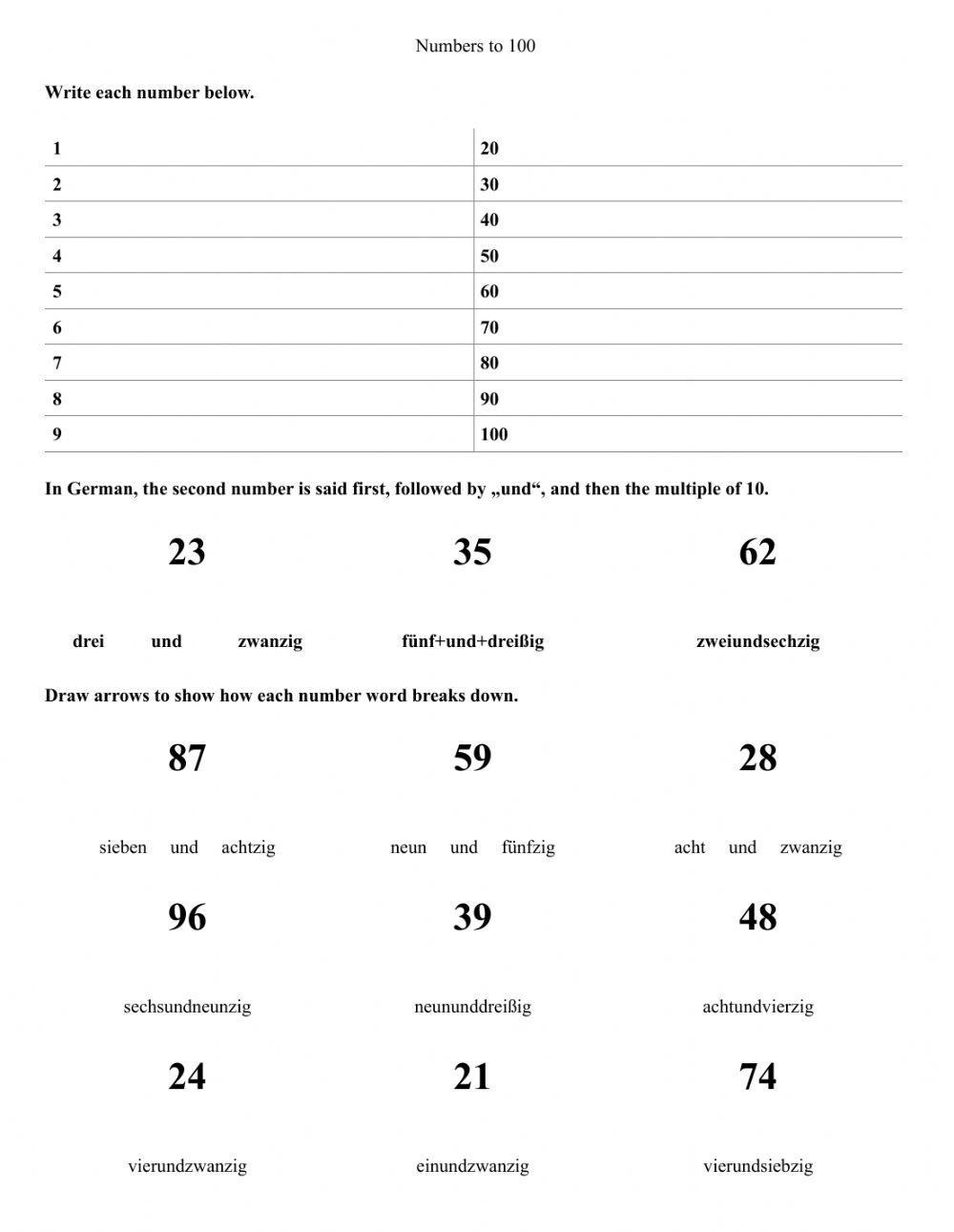 German Numbers to 100