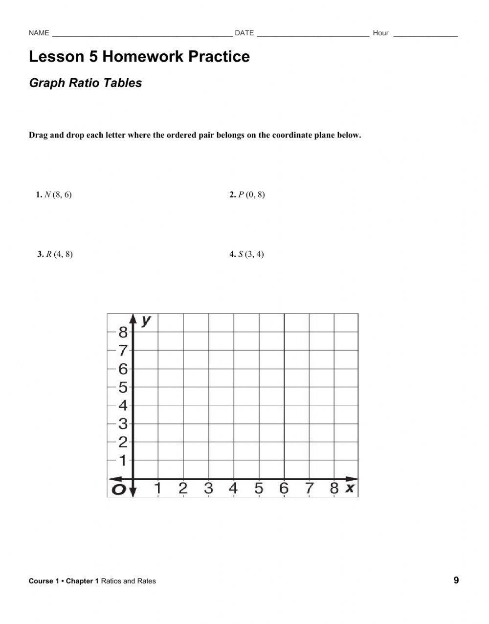 Graphing Ratio Tables worksheet | Live Worksheets graphing-ratio-tables-worksheet-live-worksheets