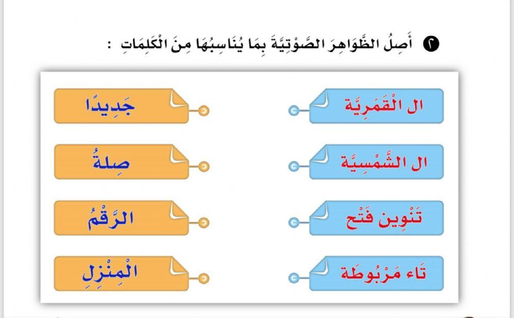 ورقة عمل نص الصديقان 2