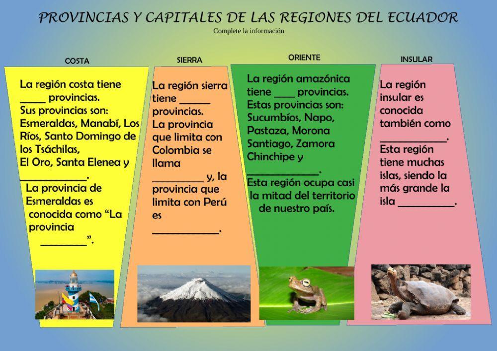 Provincias de las regiones del Ecuador