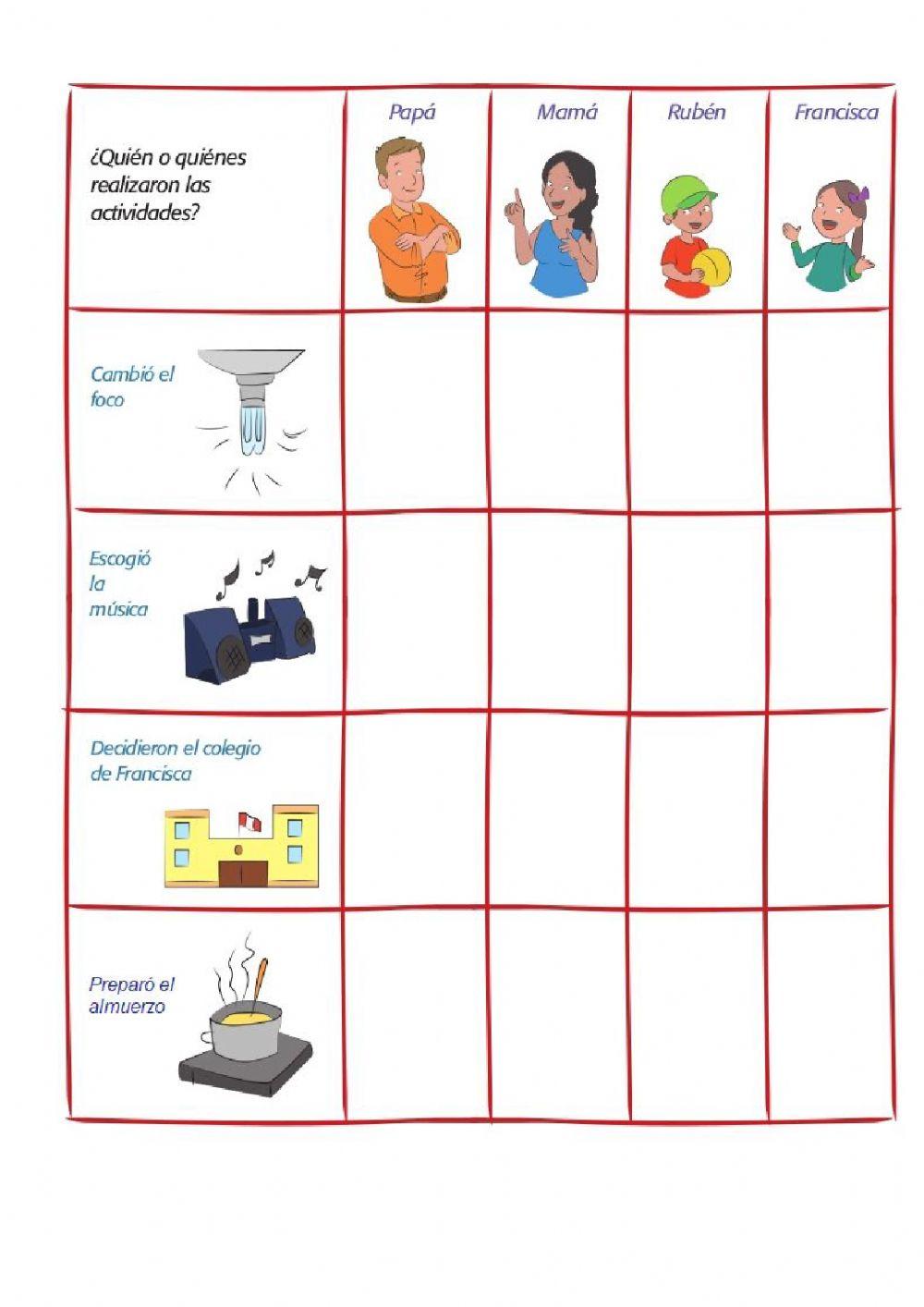 Educación sexual integral