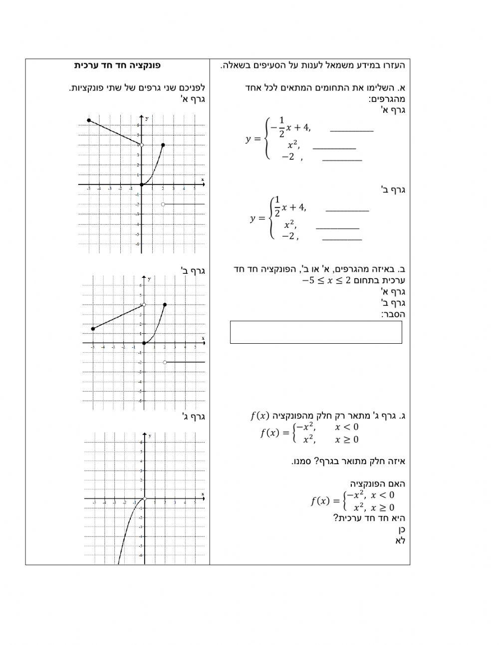בעיית החניונים