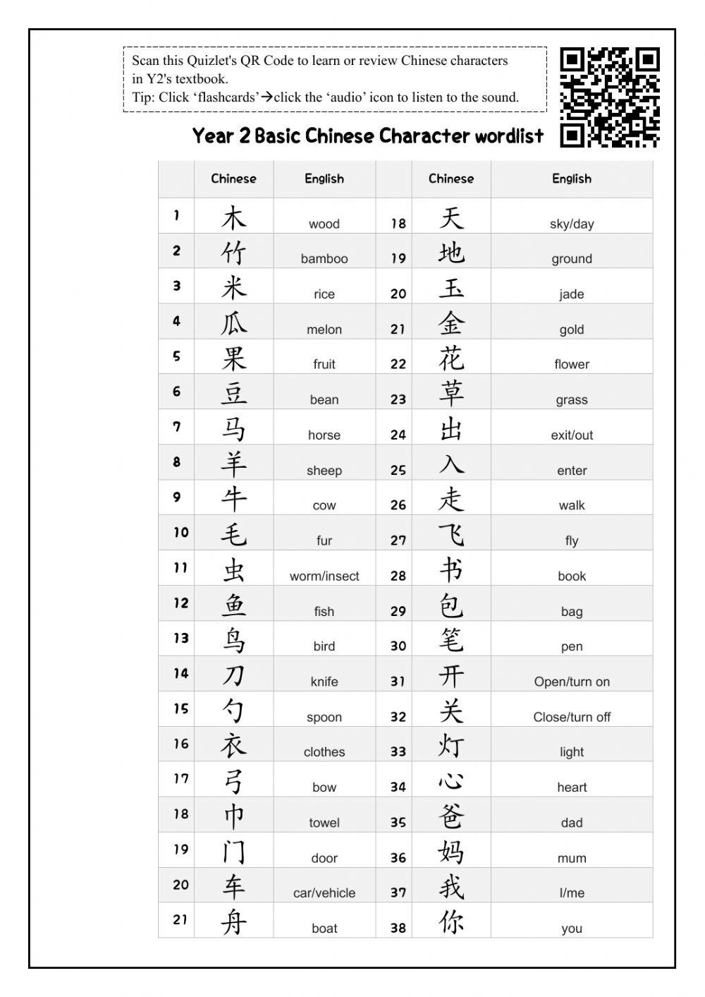 Y2-Chinese Characters Y2-Chinese Characters