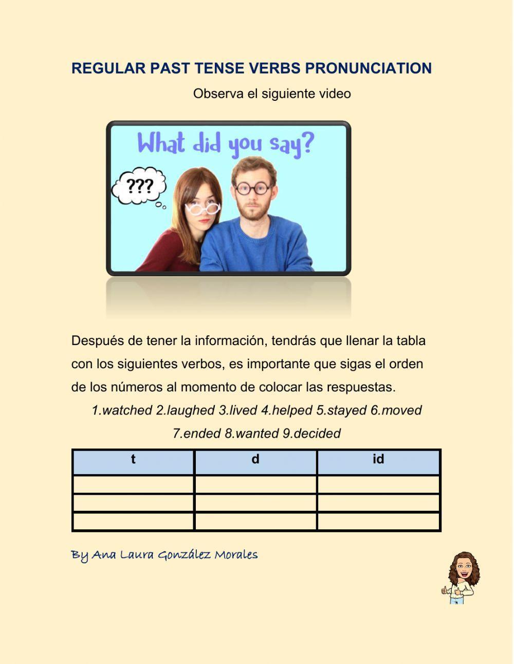 Past tense verbs pronunciation