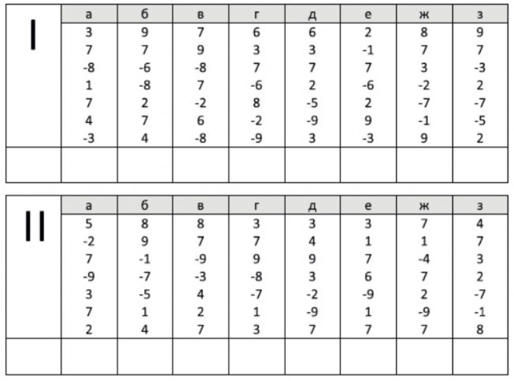 примеры в 10 на 7-1 online exercise for | Live Worksheets