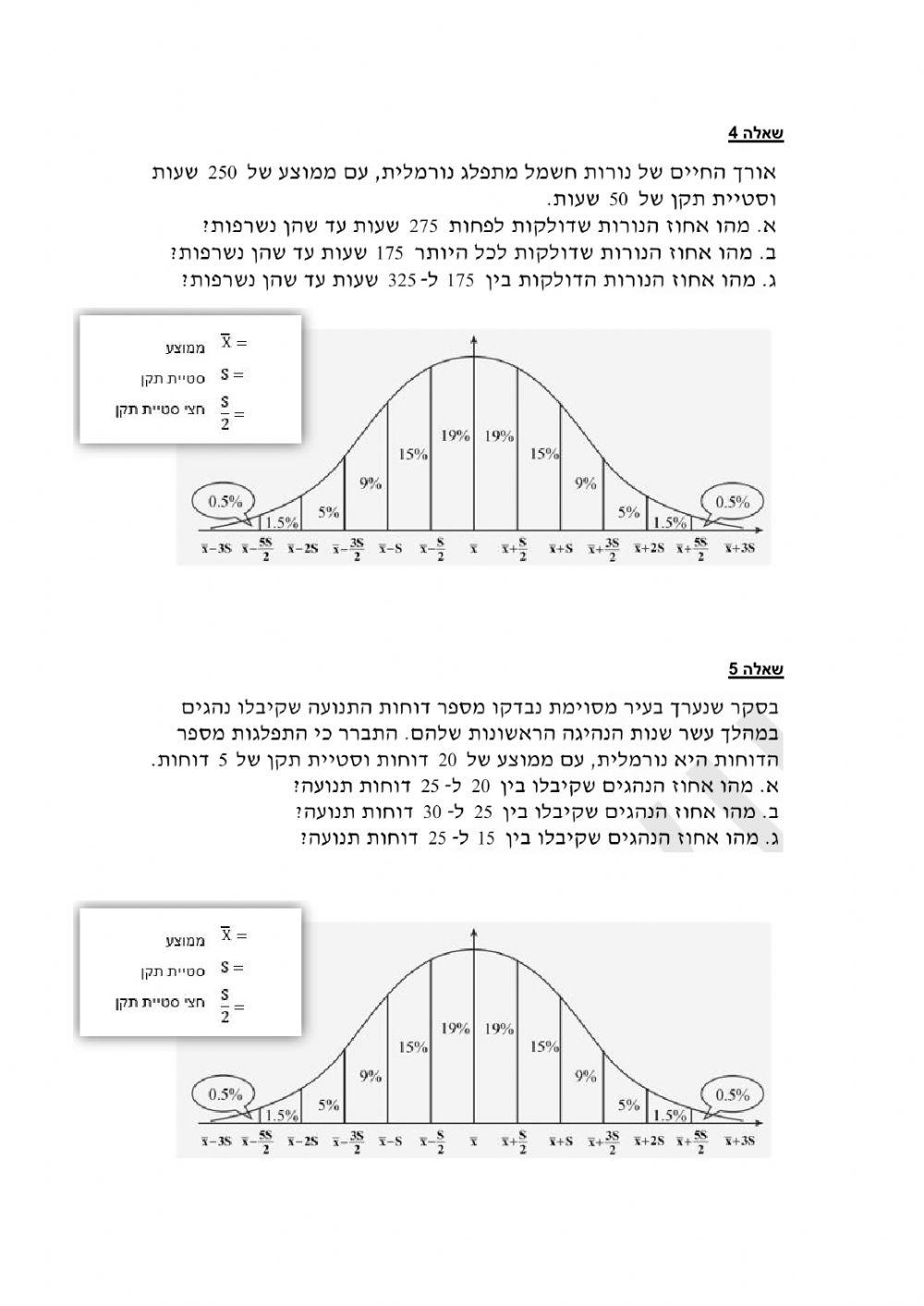 התפלגות נורמלית- סידור וקריאת נתונים