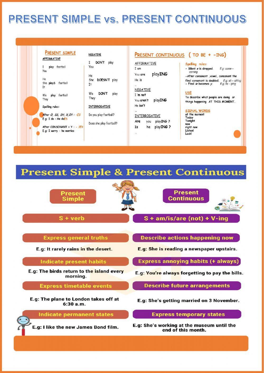 grammar explanation: simple present