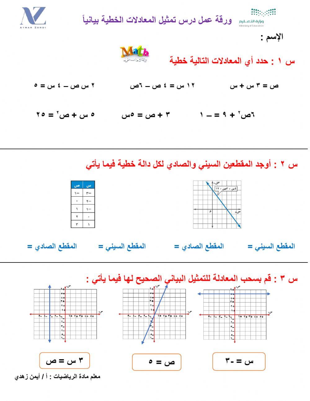 ورقة عمل موضوع تمثيل المعادلات الخطية بيانياً