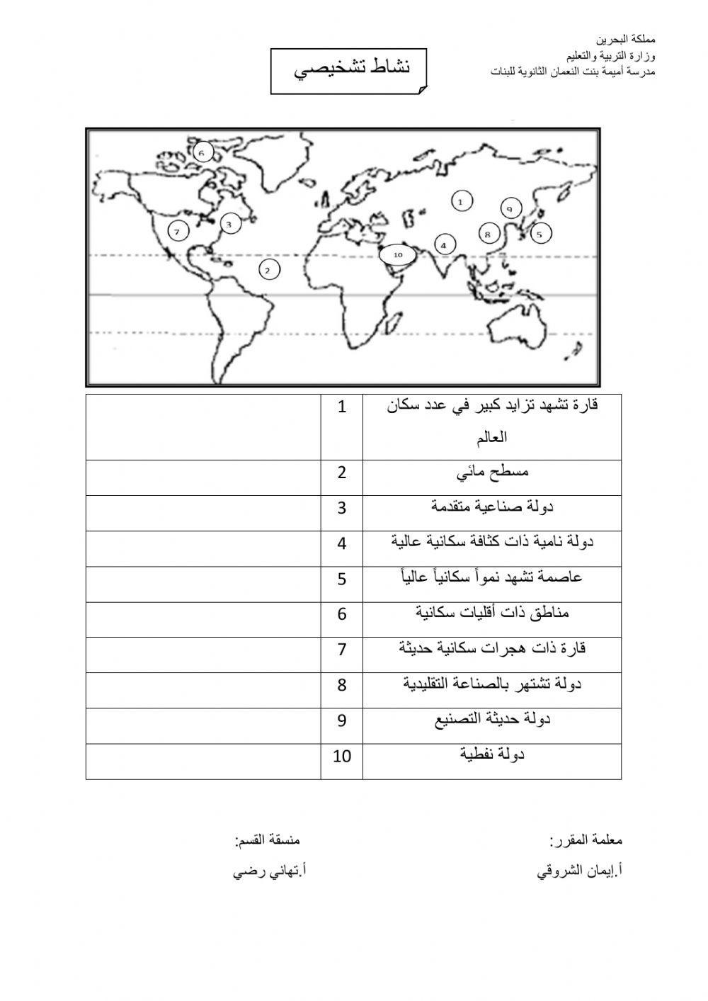خريطة العالم