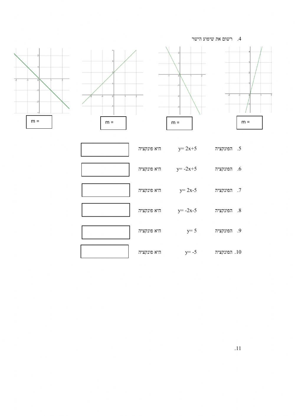 שיפוע משוואת ישר