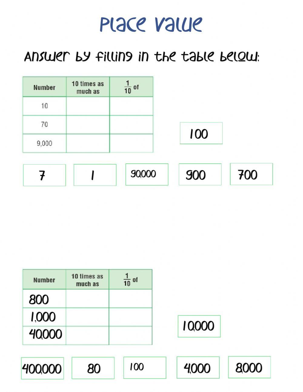 413333 | Place value tenth ten times | Fitnat Zeidan