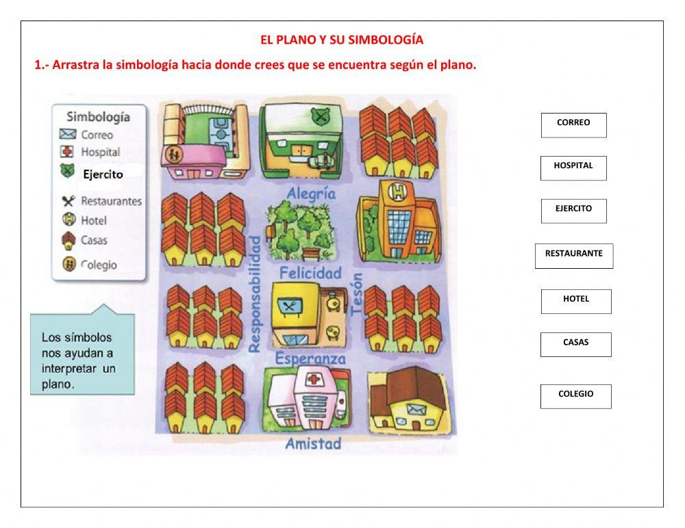 Plano y sus símbolos