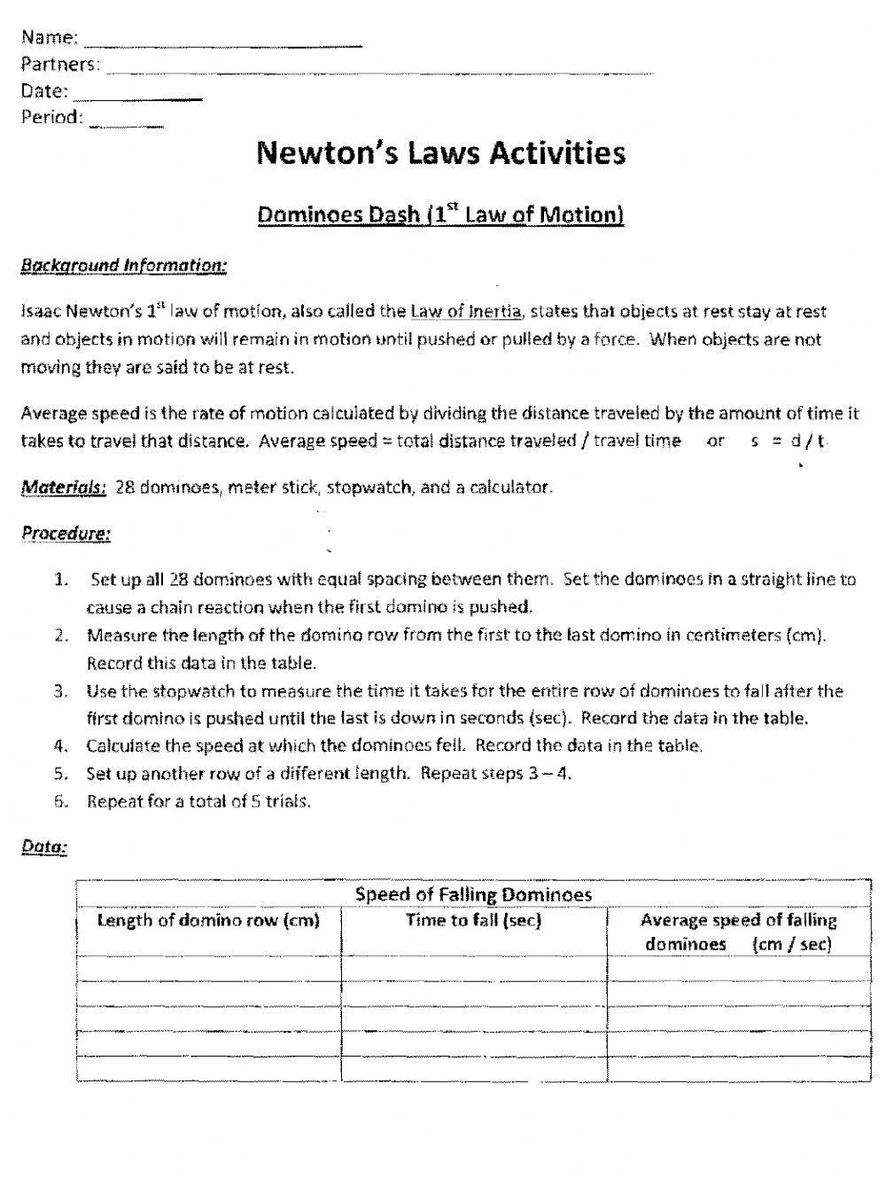 Newtons activities