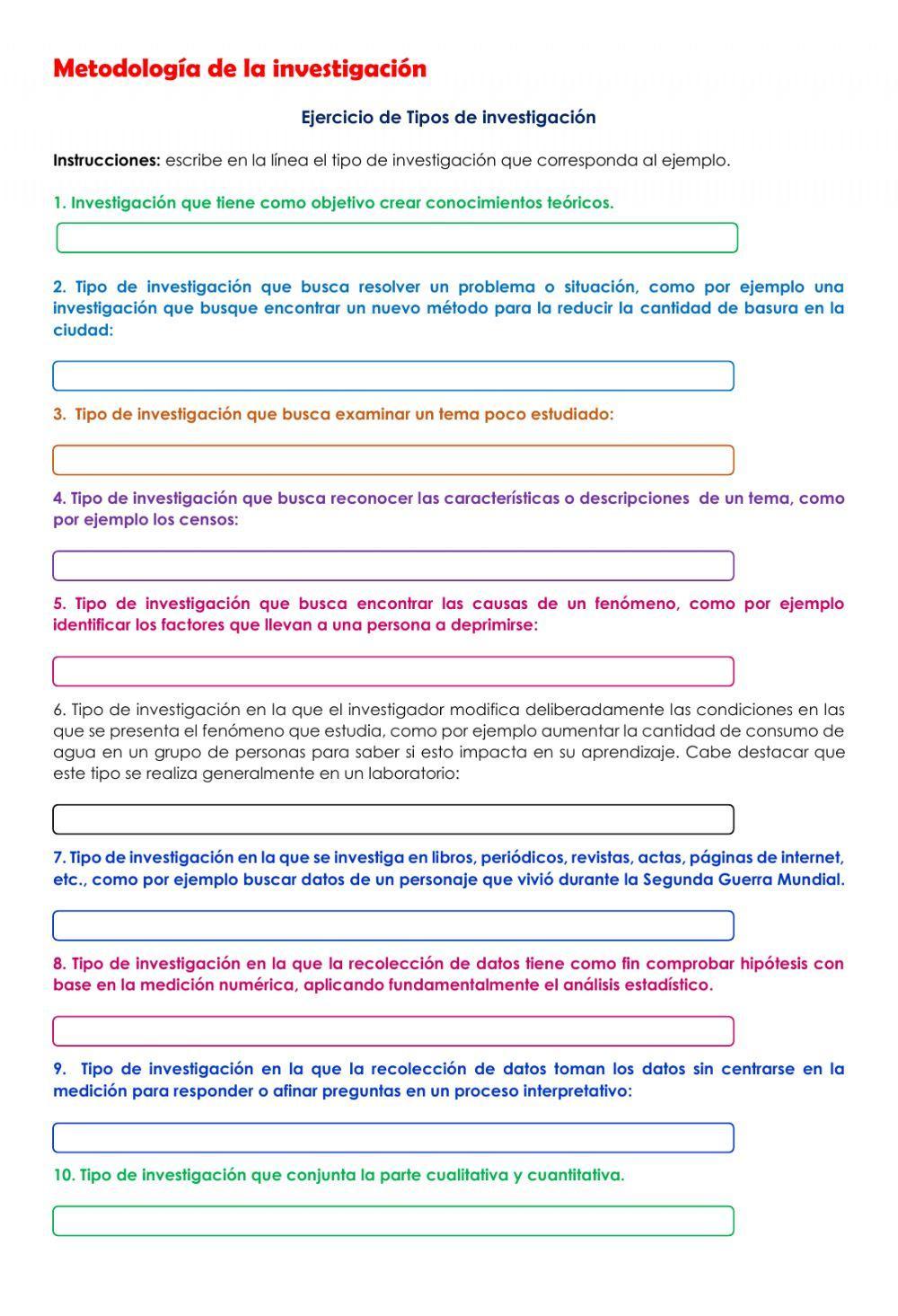 Tipos de investigación
