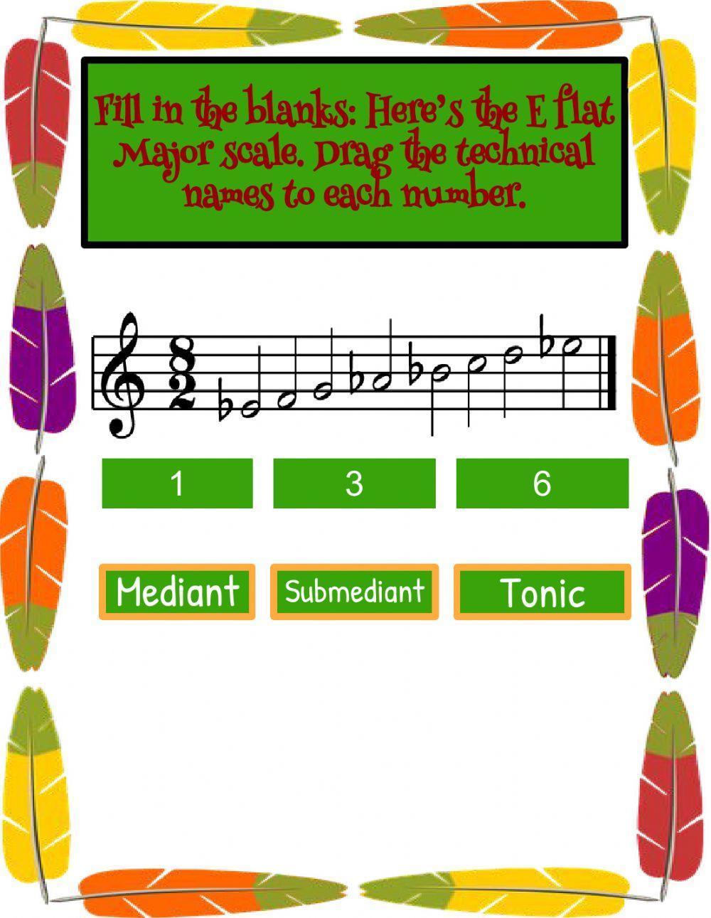 Major Scales, Minor Scales, Degrees of the Scale & Intervals
