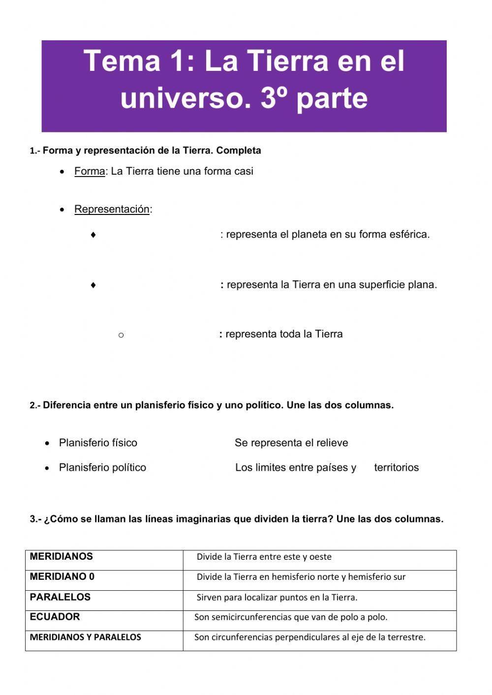 La repredentación de la Tierra y el relieve español