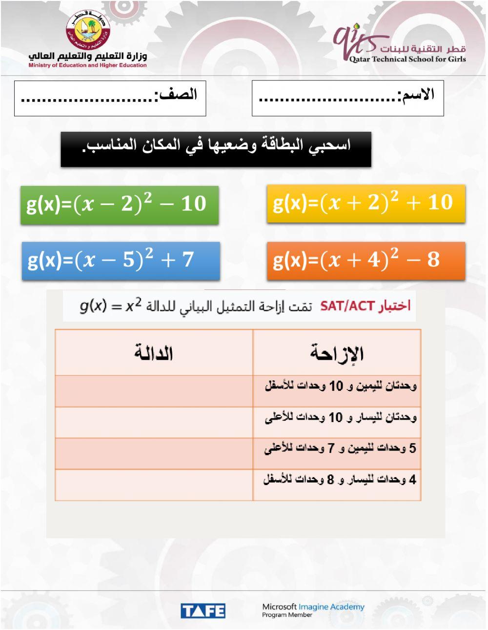 الدالة التربيعية