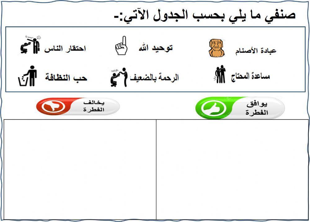 ورقة عمل  سنن فطرة