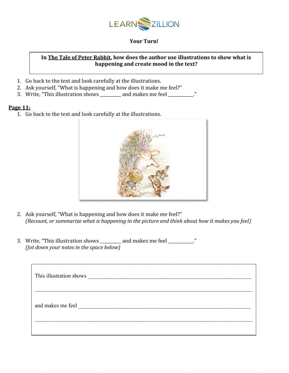 The Tale of Peter Rabbit