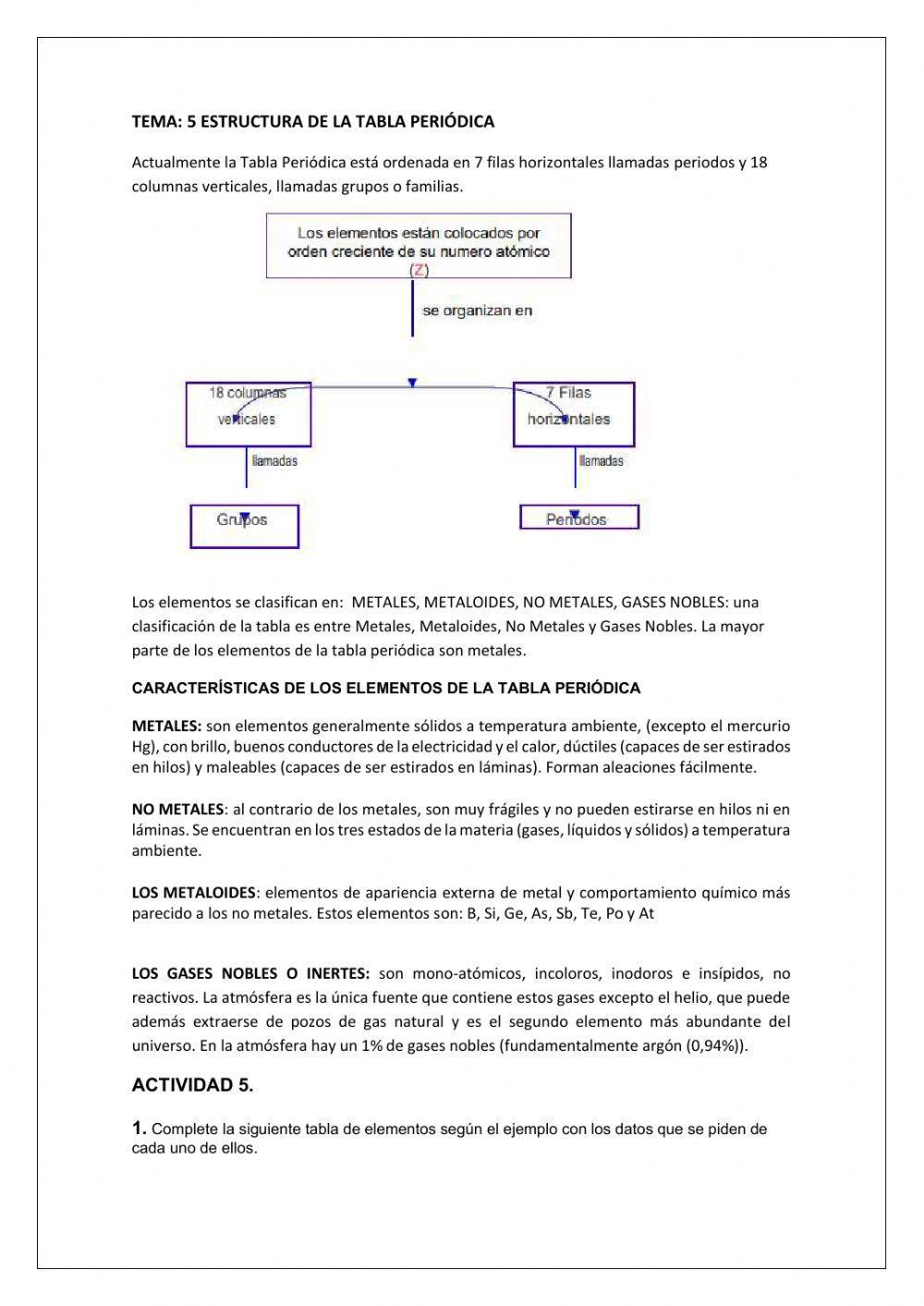Examen de ubicación