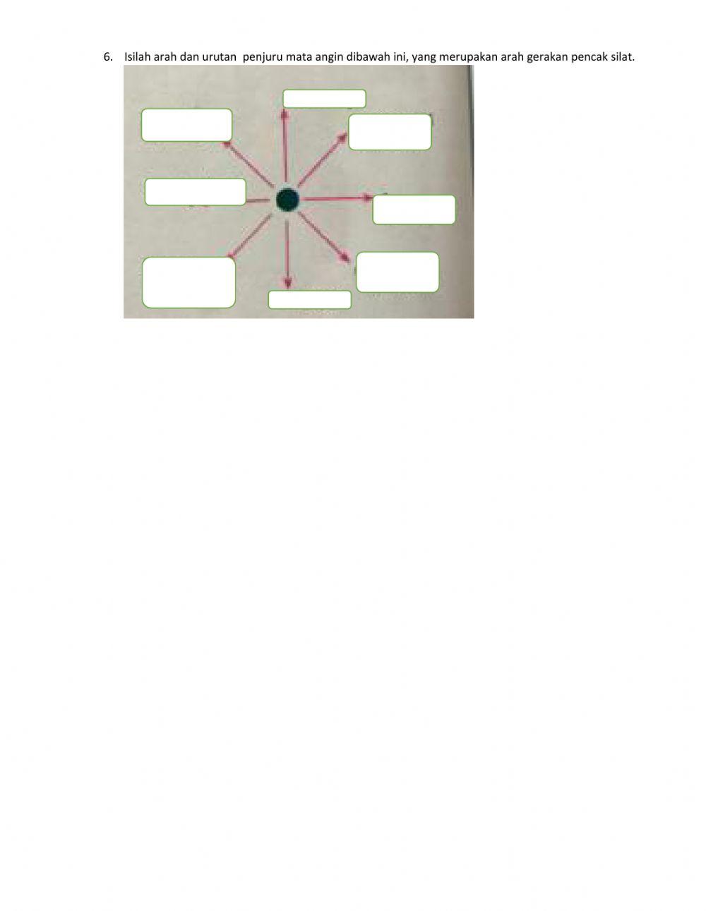 LKPD Tema 4 Subtema 2 Pb 3,4, Penjas