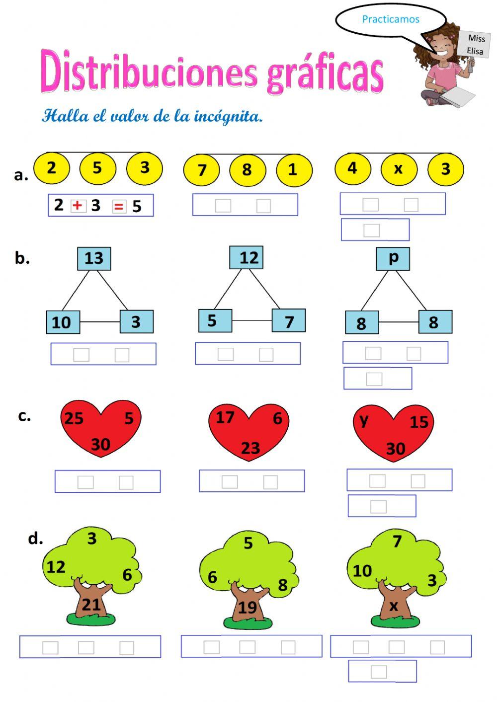 Distribuciones gráficas