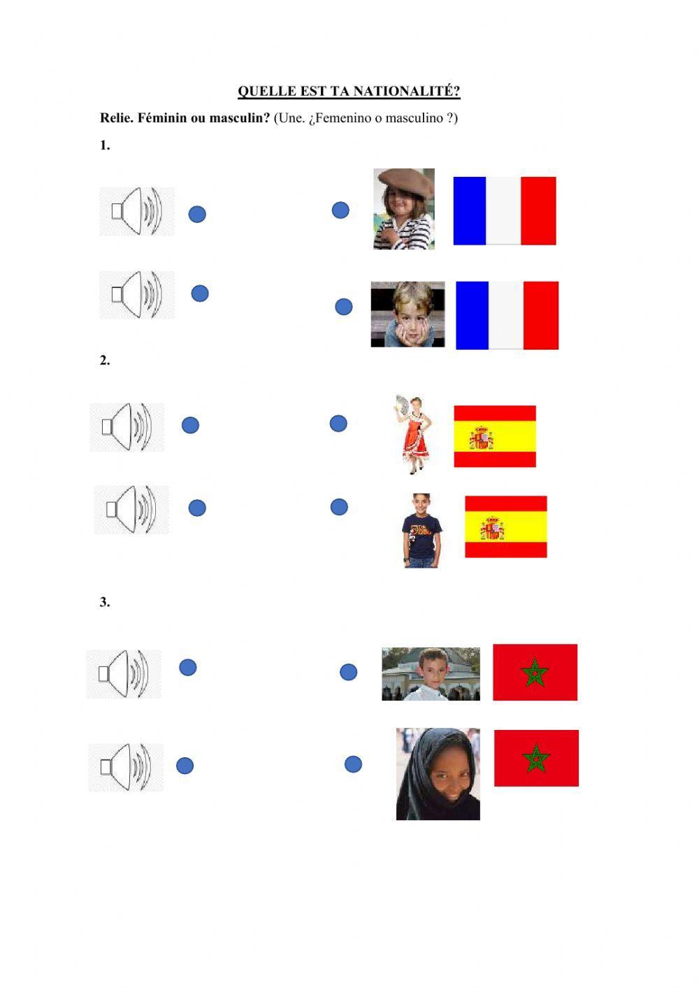 Les nationalités et les langues
