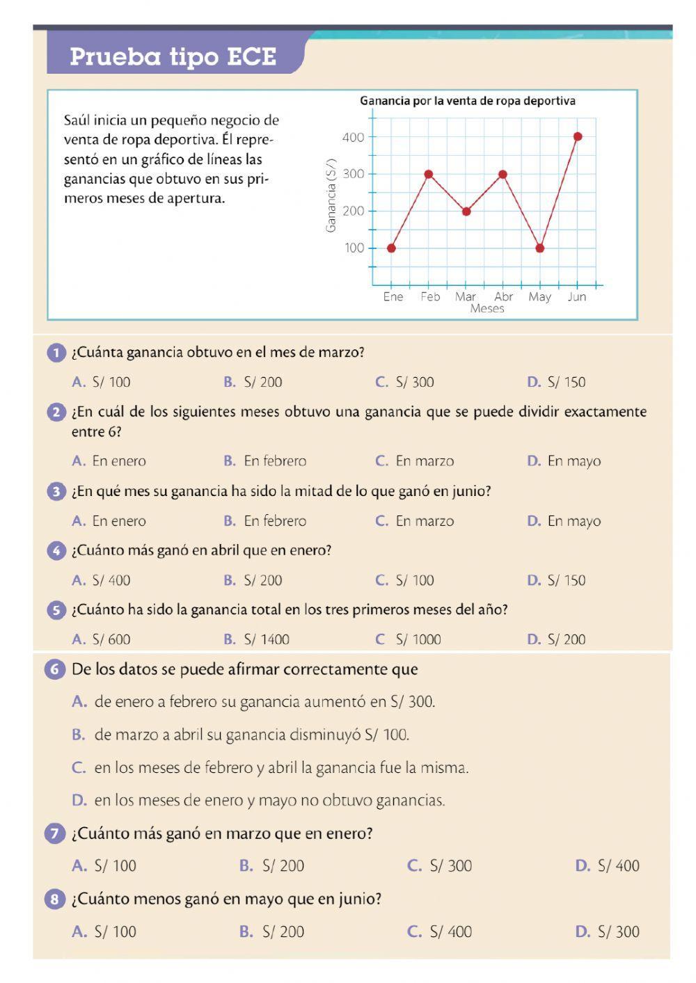 Practica de Matemática- gráfico de linea